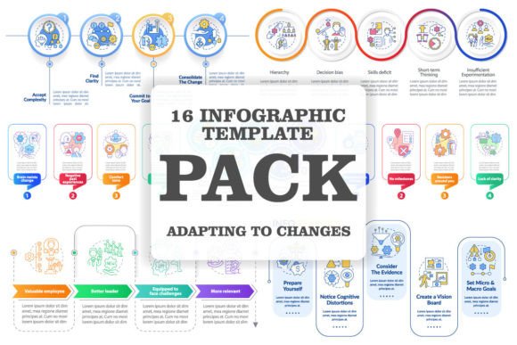 Adaptation to Change Graphics for Modern Branding