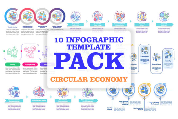 Circular Economy Infographic Templates