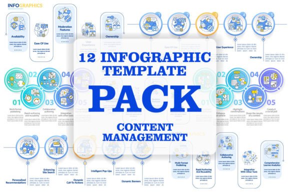 Content Management Infographic Graphics