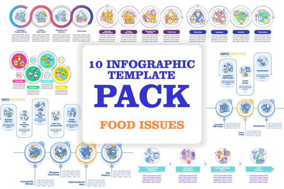 Food Issues Infographic Template Bundle Graphics