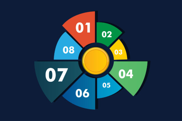 Infographic Design: A Graphic Asset for Modern Branding