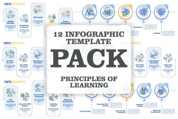 Learning Technique Infographic Templates Graphics