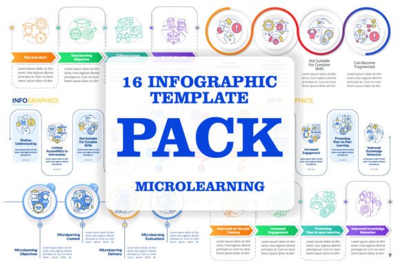Microlearning Infographic Template Set for Modern Design