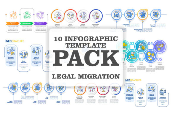 Migration Infographic Graphics for Digital Sellers
