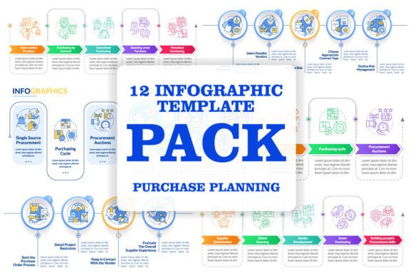 Purchasing Strategies Infographic Set