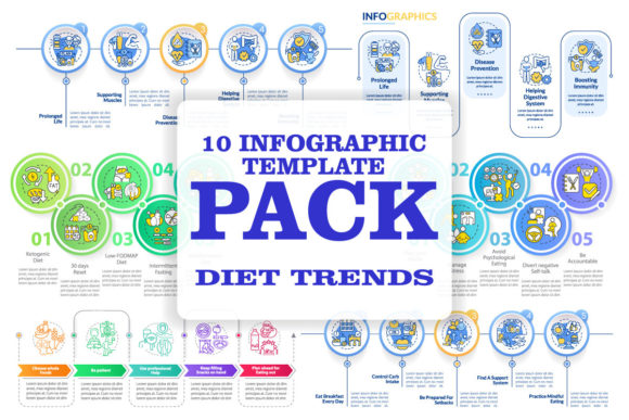 Trendy Diets Infographic Template Bundle Graphics