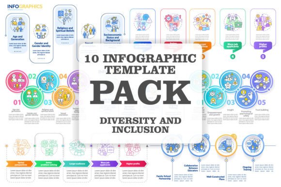 Types of Diversity Infographic Templates