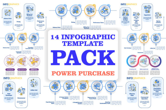 Types of PPA Infographic Template Set Graphics